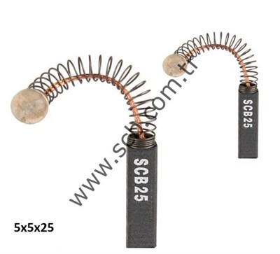 SCB025
