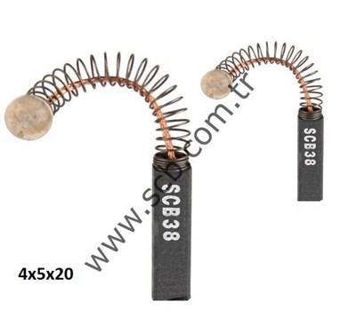 SCB038